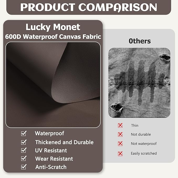 Waterproof Marine Canvas Fabric by The Yard 58" W 600D PVC Backing Water-Resistant Polyester Fabric Upholstery Material for Outdoor Indoor Marine Awning Tent Boat Furniture Cover, 1 Yard Dark Brown