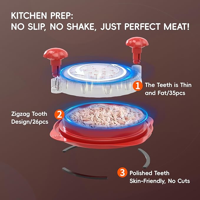 XL 11.5” Chicken Shredder, Large Pro Meat Shredder Tool Twist with Ergonomic Handle, Strong Non-Slip Base, Dishwasher Safe, Kitchen Chicken Grinder for Ground Food, Vegetables, Red