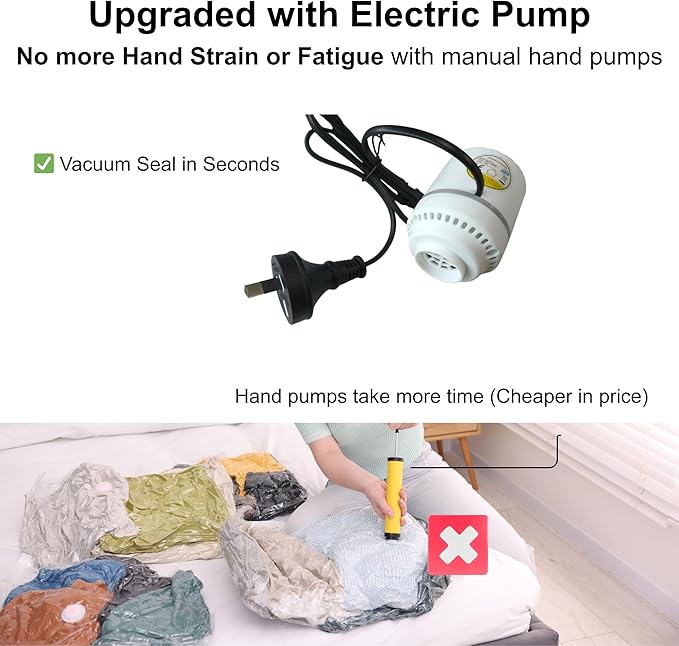 Reusable Vacuum Storage Bags with Electric Pump, Space Saver Bags for Travel Luggage, Clothing, Blankets, Bedding, Moving & Home Organization, 12 Combo