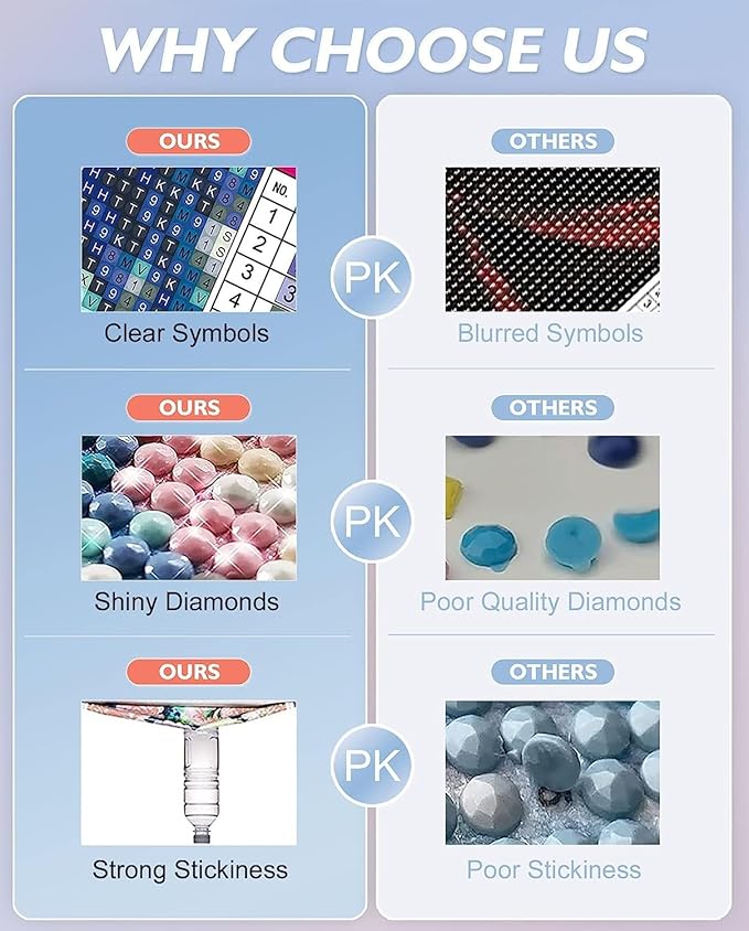 Meothan Diamond Art Kits for Adults, 2 Pack Diamond Painting Kits for Adults, 5D Full Drill Round Paint Diamond Dots Gems Art Crafts for Home Wall Decor 12x16Inch (Vase Flowers)