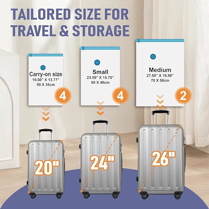 Travel Vacuum Storage Bags with Rechargeable USB Air Pump, Space Saver Vacuum Seal Bags for Luggage, Sealer Compression for Clothes, Comforters, Blankets, Bedding, 10 Combo
