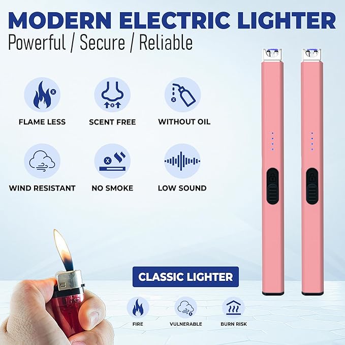 FIGHTSENSE USB Rechargeable Candle Lighter,Plasma Arc Windproof Flameless Long Electric Lighter with Safety Switch,LED Battery Display,Used for BBQ Fireplace,Camping,Stove Kitchen (Pink)