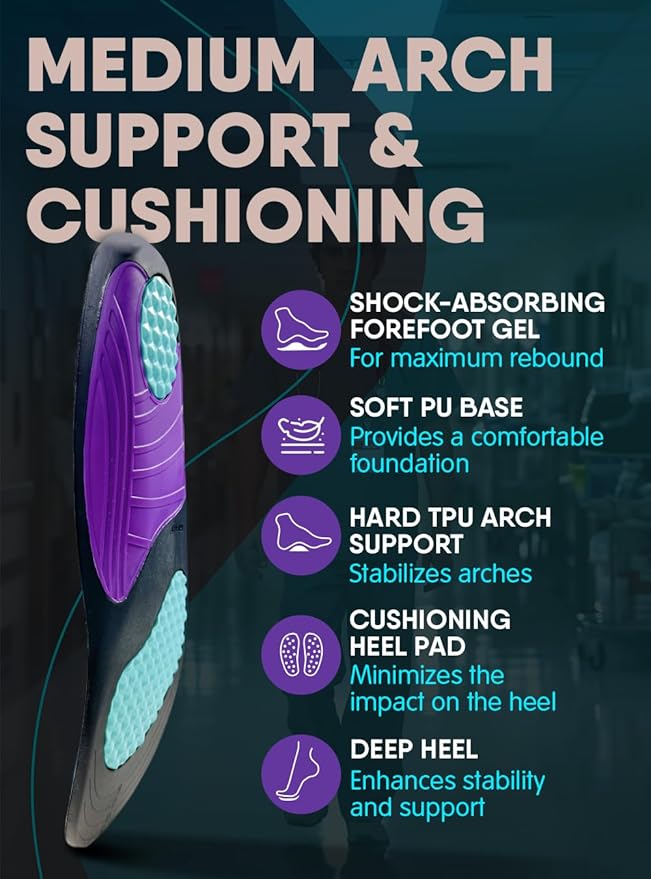 CRUVHEAL Work Orthotic Insoles - Anti Fatigue Medium Arch Support Shoe Insert Men Women - Plantar Fasciitis Flat Feet - Relieve Foot Pain - Work Boot Insoles Standing All Day (Men)