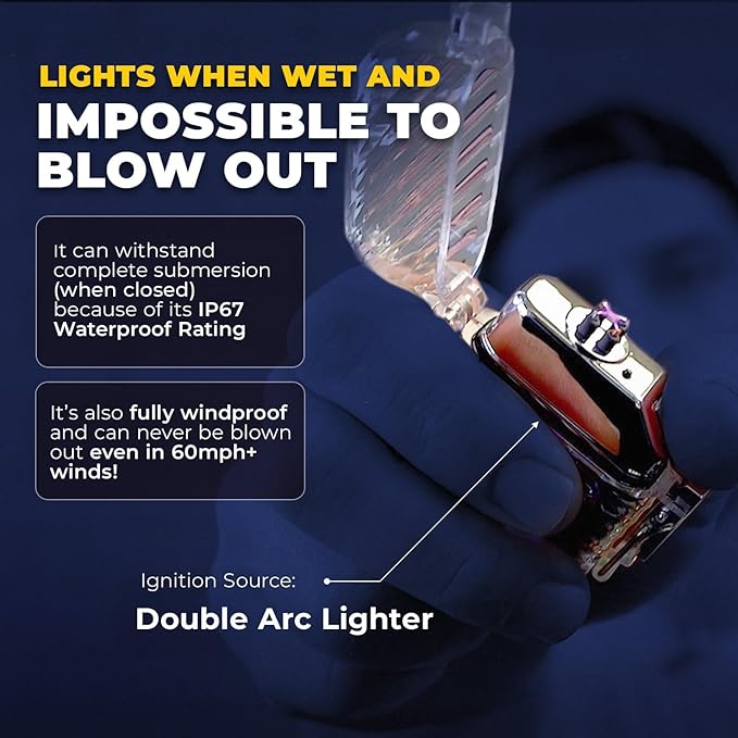 MODERN NEEDS Relite Tactical Arc Lighter | USB Rechargeable Plasma Lighter | Windproof Lighters for Camping, Hiking & Survival Gear | Durable Electric Torch for Outdoor & Everyday Use