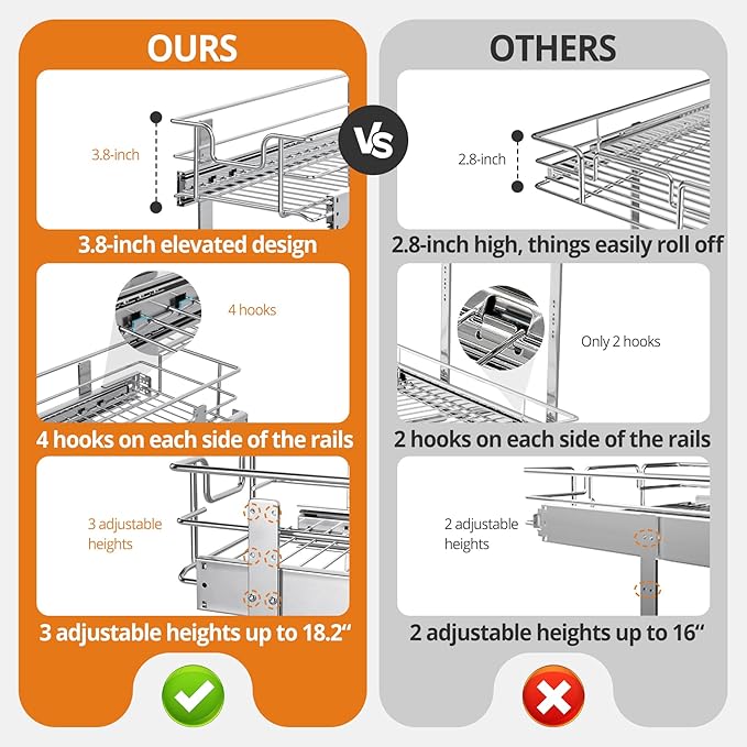 ZOINLIY Pull Out Cabinet Organizer, Versatile Slide Out Kitchen Organizers and Storage,Heavy Duty Drawer Cupboard Storage Basket, Smooth Sliding, Chrome Finish (2-Tiers-24¼''W×22“D)