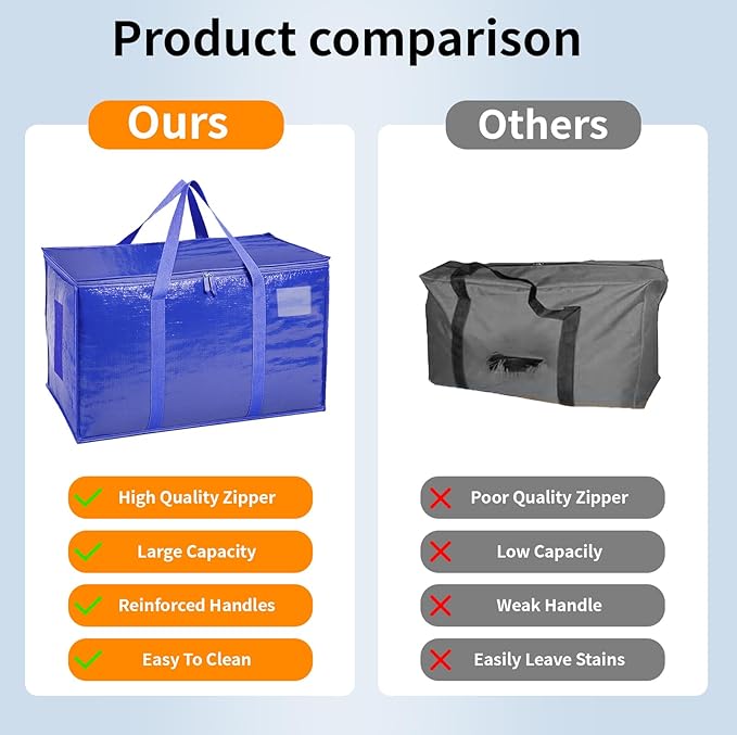 8 Pack-Extra Large Heavy Duty Moving Bags - Waterproof Storage Totes with Handles & Zippers, Foldable for College Dorm, Storage (Blue)