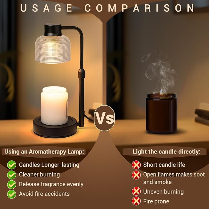 KLL Candle Warmer Lamp with Timer: Mothers Day Gifts, Gifts for Mom, Birthday Gift for Women - House Warming Gift New Home Decor - Wax Melt Warmer for Scented Jar Candles