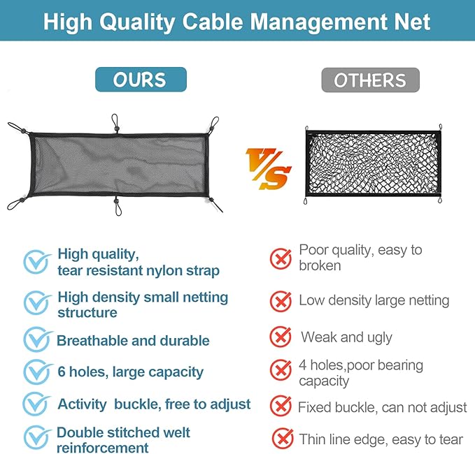 Cable Management Mesh Under Desk Kit, Privacy Net, 36PCS Table Flexible Wire Organizer, Extra Large Capacity Kit Desk, 27 x 10 Inches