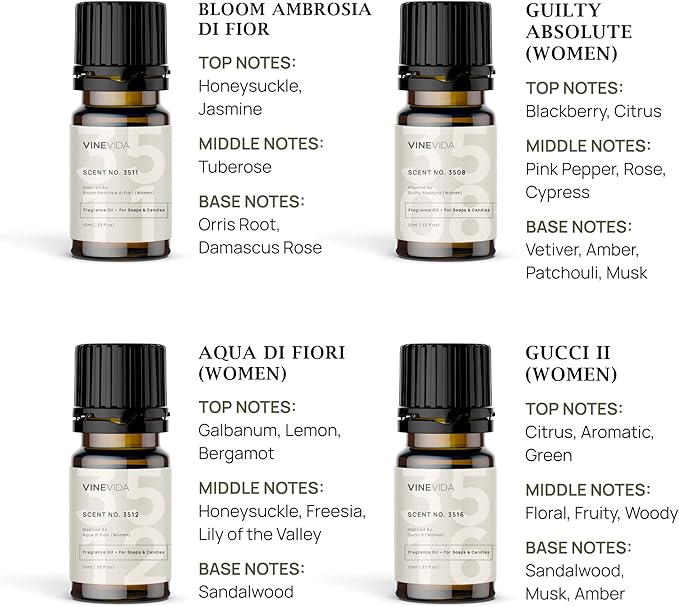VINEVIDA [Set of 8] Posh Scents for Candle Making, Made in USA Candle Fragrance Oil, Soap Making Essential Oils, Diffuser Oil Scents