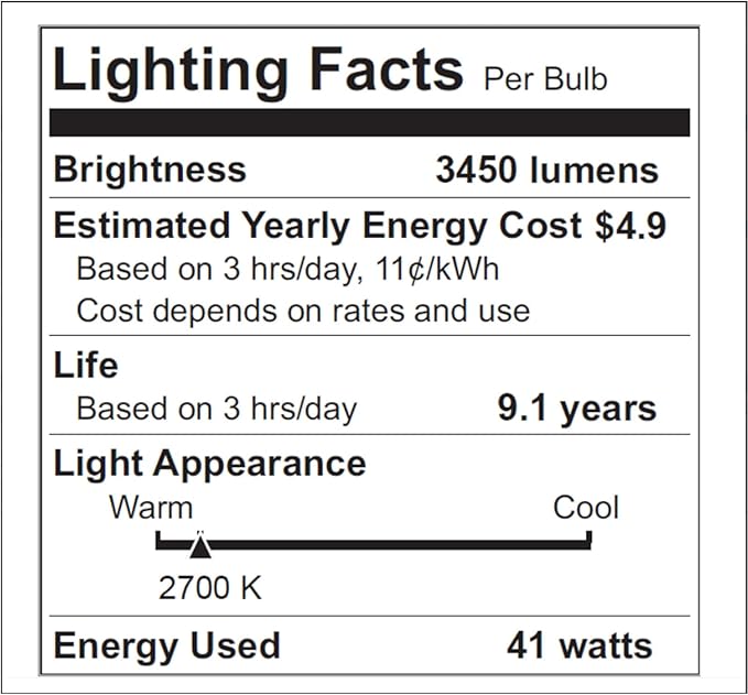 Uflatek Electric Candle Warmer Lamp with Timer, Adjustable Height Dimmable Lamp with 2 Bulbs, Dark Green Jar Candle Melting Warmer, Vintage Home Decor, Housewarming Gift for Women and Moms