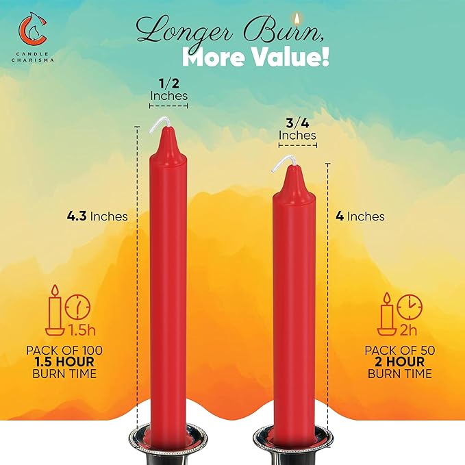 Candle Charisma 100 Red Spell Candles - 4" Unscented Paraffin Chime Candles, Smokeless & Dripless, Colored Candles, 1.5 Hours Burn Time 0.4" Thick Taper Candles for Rituals,Birthdays and Parties