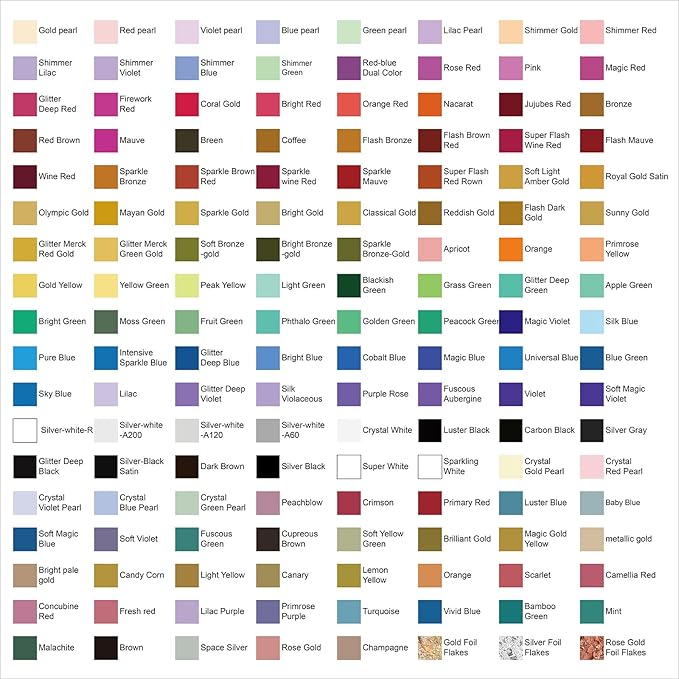 CHANGTIKEJI Mica Powder - 144 Colors - 10g/Bottle of Natural Pigment for Epoxy Resin，Eye Shadow,Car Freshies,Soap Making,Nail Polish,Candle Making,Bath Bombs