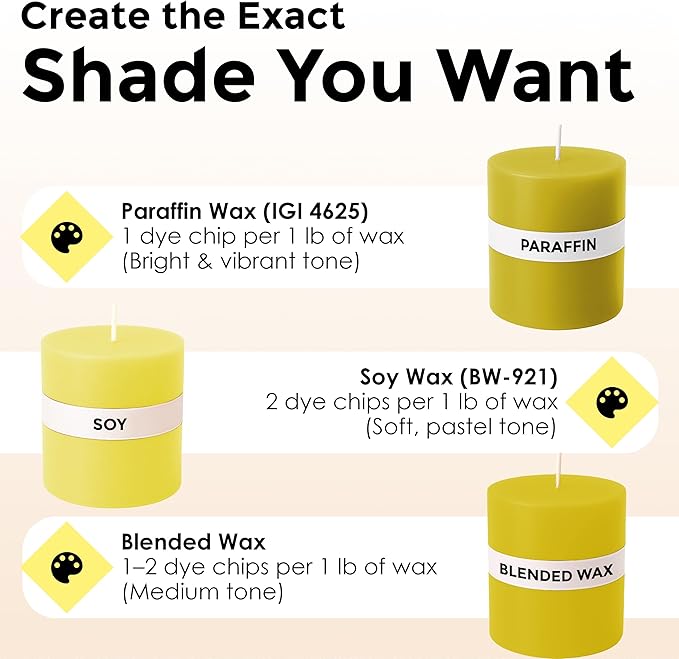 Yellow Candle Dye - Made in The USA - Premium Colorants - Highly Concentrated - Popular Colors for Paraffin or Soy Wax - Great for Professionals or Hobbyist - 25 Dye Chips