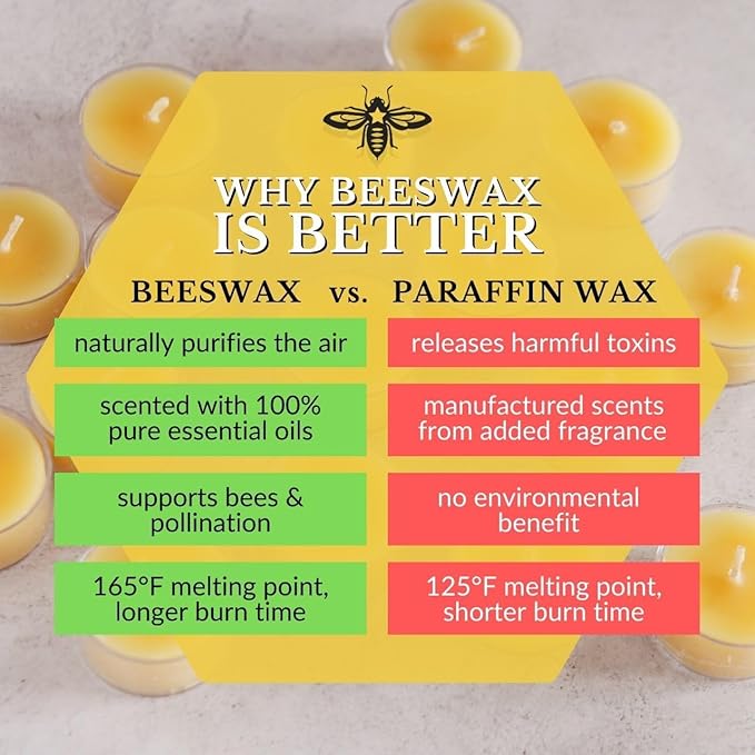 Big Dipper Wax Works 100% Pure Beeswax Pillar Candles (4 Pack) – 2" x 4.75" Handmade in USA, Long Burning Clean Soot-Free, Natural Honey Aroma, Eco-Friendly Cotton Wick, Home Décor & Meditation