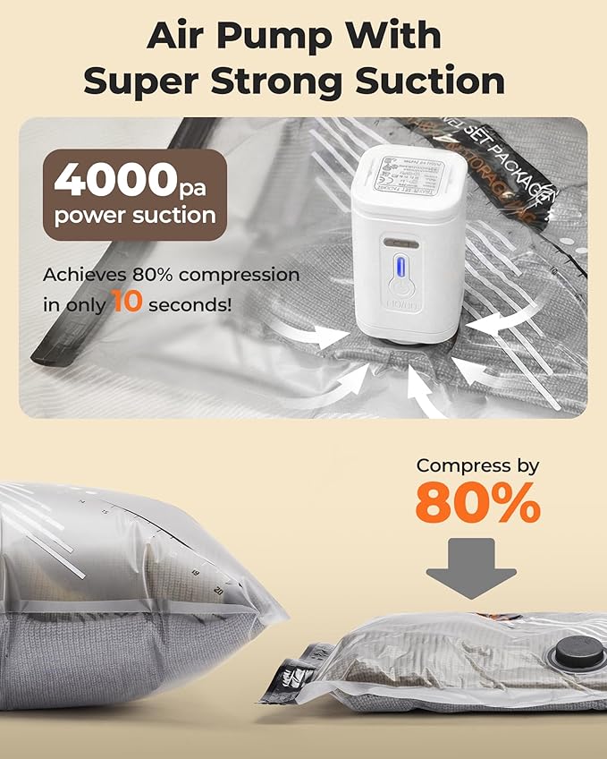 BAGSMART Rechargeable Wireless Pump Travel Storage Bags Set, Portable Space Saver Bags for Travel & Home, Vacuum Compression Seal Bag for Clothing- 21 combo bags