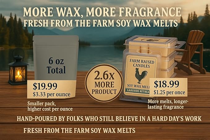 Farm Raised Candles Resort 5 Pack Variety Soy Wax Melts – Fresh from the Farm Scented Wax Cubes for Warmers – 5 Hotel & Spa Inspired Fragrances – Farm Fresh Wax Melts – USA Made