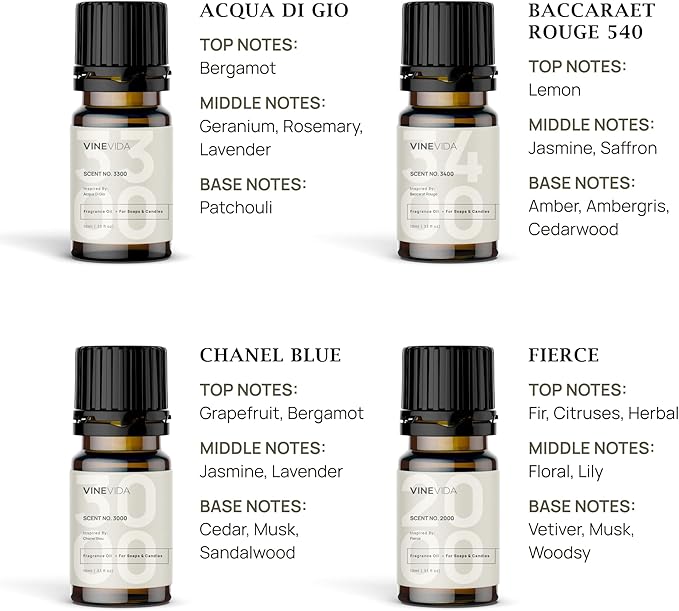 VINEVIDA [Set of 8] Masculine Scents for Candle Making, Made in USA Candle Fragrance Oil, Soap Making Essential Oils, Diffuser Oil Scents