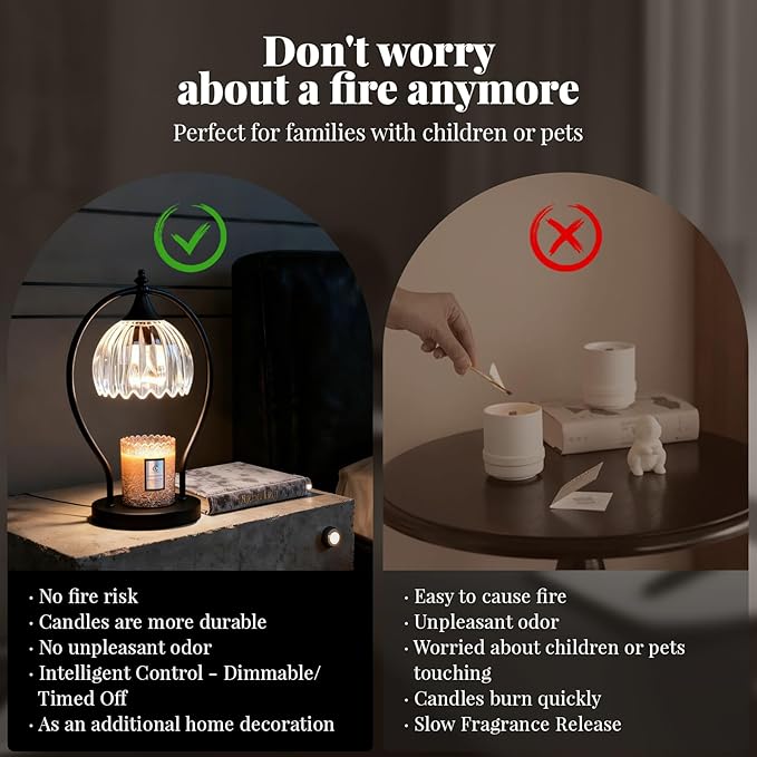 GOODBUY Candle Warmer Lamp with Timer Dimmer - Candle Warmer for Jar Candles - Plug in Wax Melt Warmer Unique Birthday Gifts for Women Mom House Warming Gifts New Home Room Decor