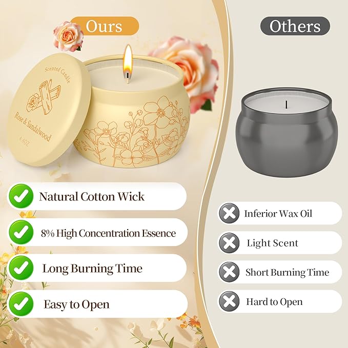 WarmEmbrace Scented Candles Presents for Mom Women Men, 35.2oz Candle Set, 240H Burning, Soy Candle for Home Scented, Lavender | Vanilla | Rose & Sandalwood | Jasmine - 8 Pack