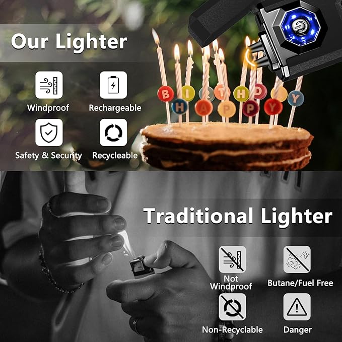 SKRFIRE Plasma Rechargeable Electric Lighter for Candle Arc Type C Electronic Torch Windproof Portable Metal Lighter with LED Power Display for Camping, Hiking, BBQ (Matte Black)