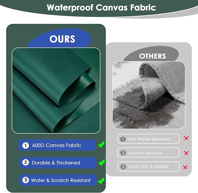 Waterproof Canvas Fabric by The Yard 60" W 600 Denier PVC Backing Water Repellent Polyester Upholster Fabric Material for Indoor Outdoor Marine Awning Tent Craft DIY(1 Yard, Green)