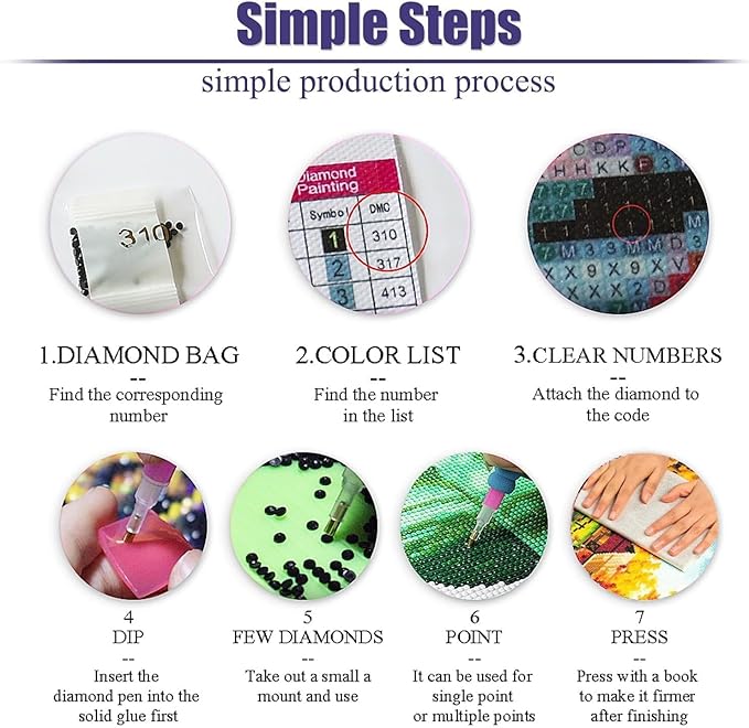 Mrnsiet Christmas Elk Diamond Painting Kits for Adults, 5D Elk Diamond Art Kits for Beginners, DIY Full Round Drill Christmas Painting Crafts Arts Kit Gift for Home Wall Decor 14x14 Inch