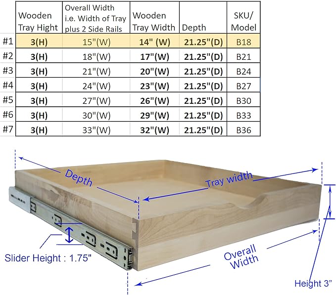 COUVER DIY Non-Assembled Birch Wood, Pull-Out Cabinet Organizers, Under Sink Organizers for Bathroom & Kitchen, Cabinet Slide-Out Organizers and Storage, Soft Closed Rail, 15 inch