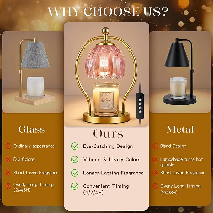 Candle Warmer Lamp, Dimmable Candle Warmer with Timer, Vintage Candles Wax Warmers for Jar Candles Christmas Birthday Gifts for Women Mom, New Home Decor for Bedroom Living Room, Gold Pink
