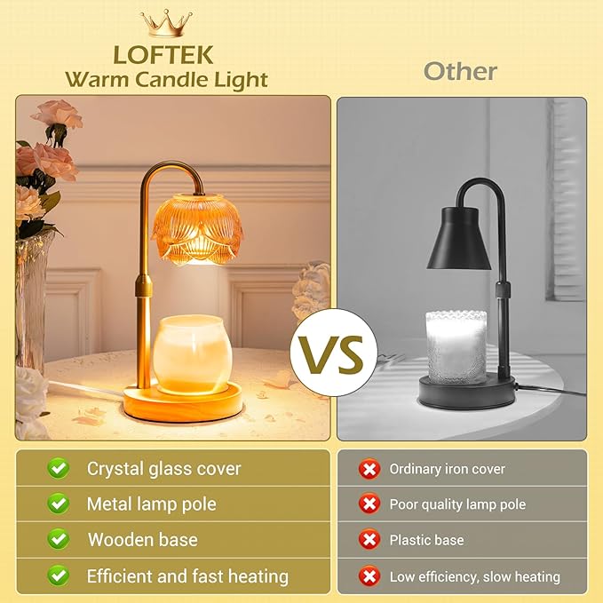 LOFTEK Candle Warmer Lamp with Timer - Dimmable - Adjustable Height, Electric Wax Melt Warmer Lamp with 2 Bulbs for Scente, Jar Candles, Vintage Home Room Decor, Warming Gift for Women, Gold Flower