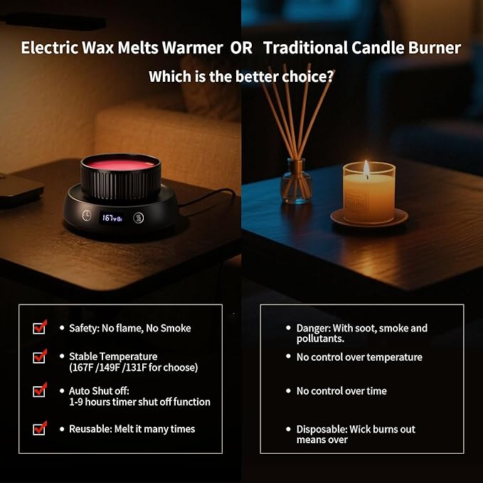 Wax Melt Warmer 3-in-1 Candle Warmer with Timer, Electric Scented Wax Melter Fragrance Wax Cube Burner for Home Bedroom Office, 8H Auto Shut Off 3 Temperature Setting (Black)