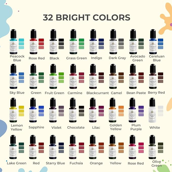 YRYM HT Candle Dye - 32 Oil-Based Liquid Candle Color Dye for Soy Wax,(10Ml/Bottle) High-Concentrated Candle Making Supplies Sets,Vivid,Safe & Natural Candle Wax Dyes for DIY Projects