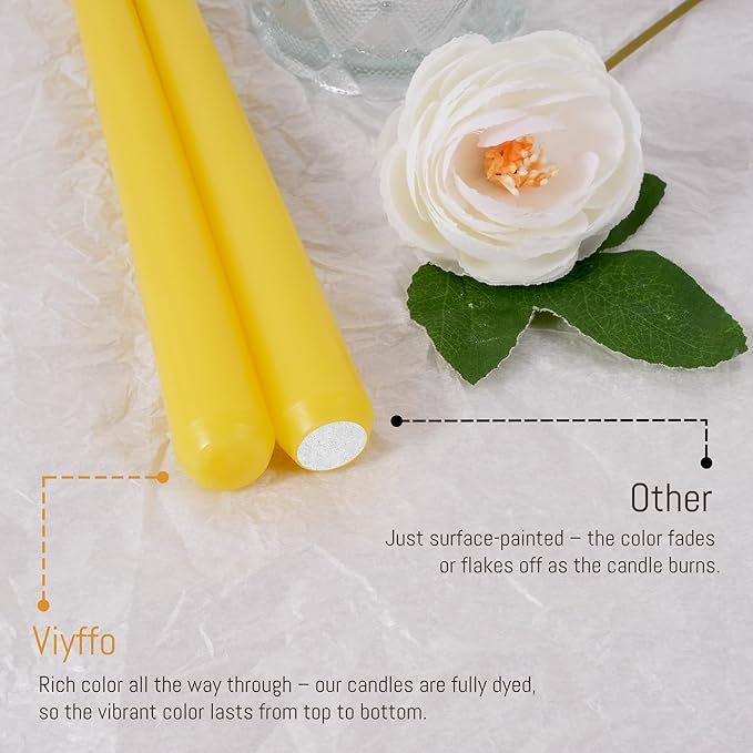Viyffo Taper Candles, 12 Inch, 20 Pack, Yellow – Unscented, Smokeless Design, Up to 8-Hour Burn – Tall Candlesticks for Table Decor, Weddings & Dinners