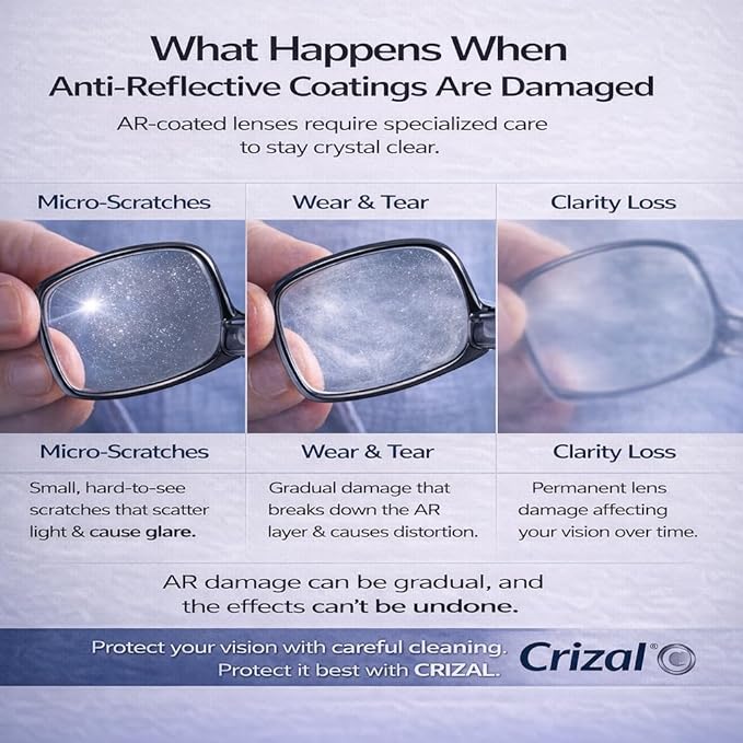 Crizal Eyeglass Cleaning Cloths –2 Pack Premium Microfiber – Designed & Tested for AR-Coated Lenses – Trusted by Optical Professionals
