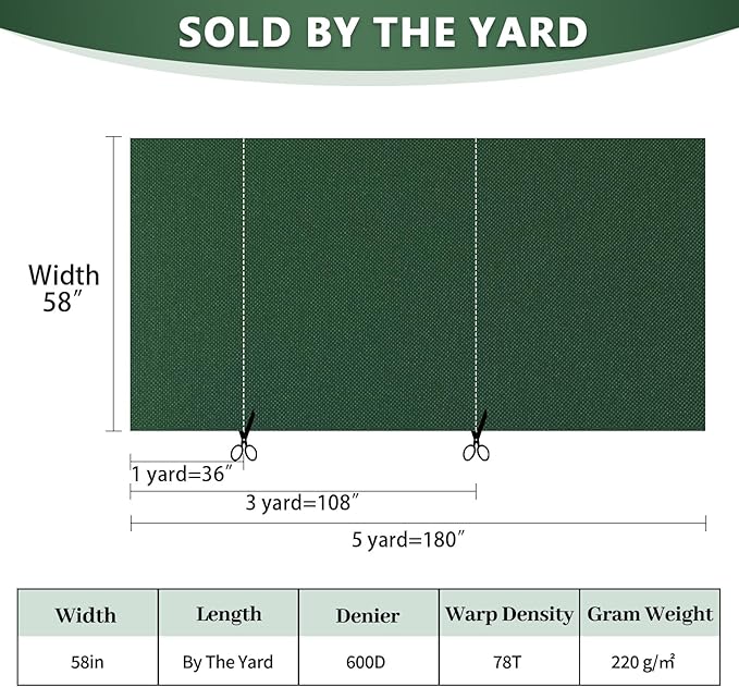 Waterproof Canvas Fabric by The Yard 58inch 600D Upholstery Material Polyester Fabric Outdoor Water Resistant Fabric for Sewing Chair Patio Cushion Purse Bag Interior, Pre Cut 3 Yard Green