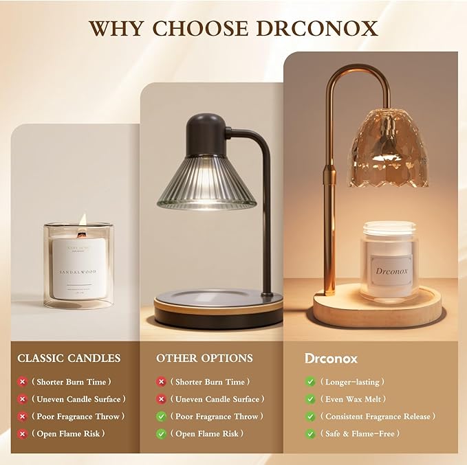 Candle Warmer Lamp with Timer Dimmable, Adjustable Height Wax Melt Warmer for Jar Candles, Birthday Gifts for Women, House Warming Gifts New Home Decor with 2 Bulbs, Amber