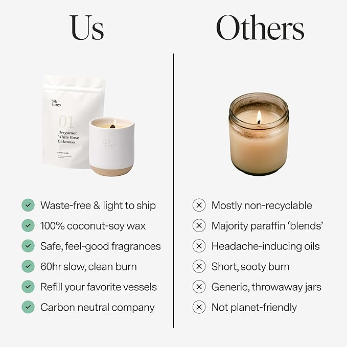 Siblings Candle Refill Kit – DIY Coconut Soy Wax Candle Making Kit for Reusable Vessels – Wooden Wick – Farm Tomatoes Scent – 60 Hour Burn