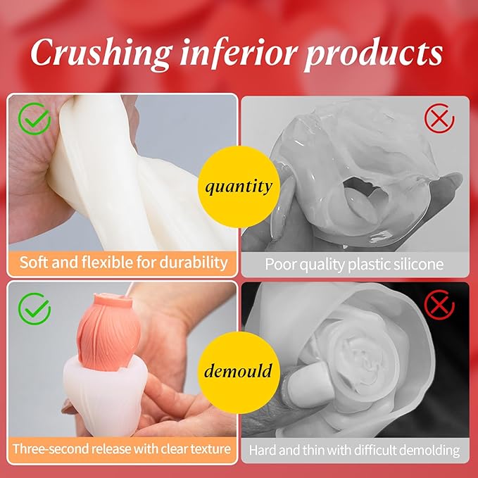 MGLIFEUL 2Pcs Tulip Silicone Candle Flower Wax Mold Silicone for Candles Resin Making Molds Moldes De Silicona para Hacer Velas Artesanales De Silicona,for Making Mothers Day Gifts for Mom Daughter
