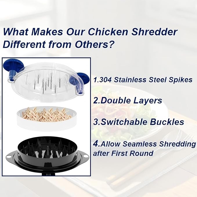 Chicken Shredder Tool Twist Meat Shredder Large for Chicken Breasts Beef Pulled Pork with 304 Stainless Steel Claws for Meal Prep Kitchen Essentials Gadgets Wall Mounted Dishwasher-Safe (Blue&Black)