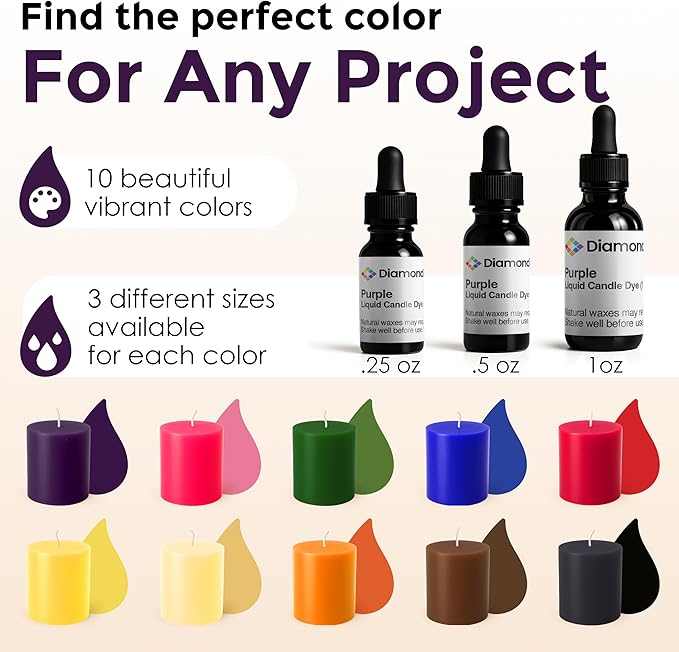 Purple Liquid Candle Dye (.25 oz) - Made in the USA - Safe and Easy to Use - Pure and Simple Ingredients - Candle Making Supplies for Soy, Paraffin, Palm or Gel Wax - 10 Vibrant Colors to Choose from