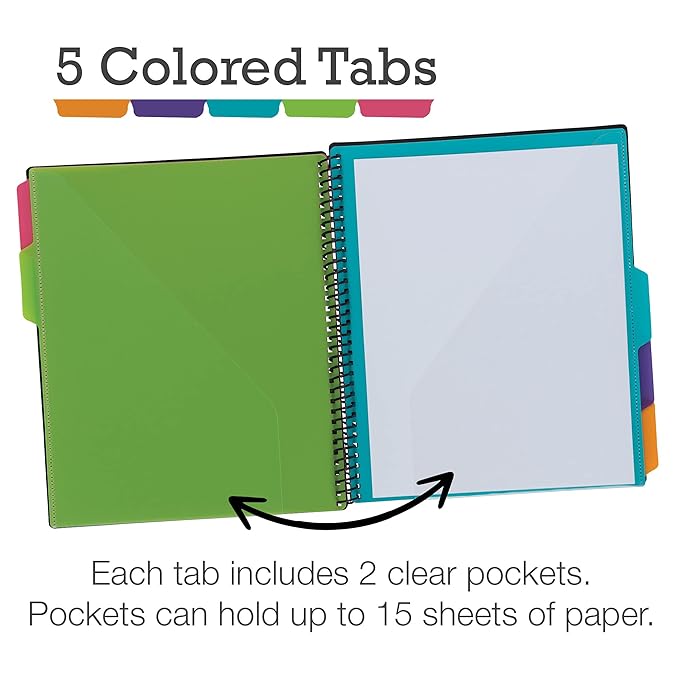 Samsill Spiral Folder Organizer - 5 Dividers & 10 Pockets with Zipper Pouch, Multi Pocket Color Cordinated Folder Binder with Customizable Tabs, Document Organizer (Fashion)