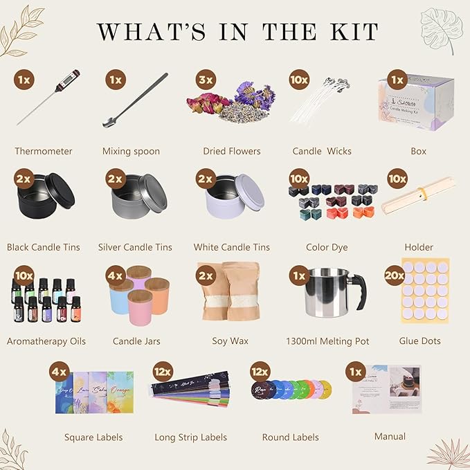 SHOWIN Candle Making Kit, DIY Candle Making Supplies for Adults, Starter Soy Wax Candle Kit with Candle Jars & Tins, Scented Home Decoration
