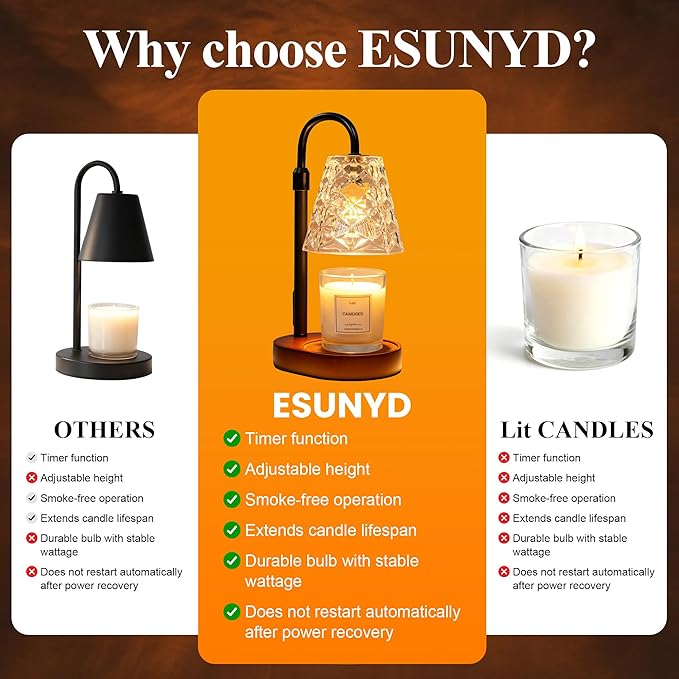 Candle Warmer Lamp with Timer, Birthday Gifts for Women Mom, House Warming Gifts New Home, Wax Melt Warmer for Scented Jar
