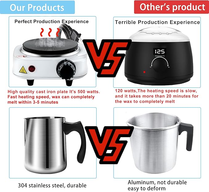 Candle Making Kit, Wax Melter For Candle Making, DIY Candle Making Supplies For Adults,Beginners, Including 500w Electric Stove, 900ml Melting Wax Pouring Pot, Candle Wick, Spoon, Thermometer(White)