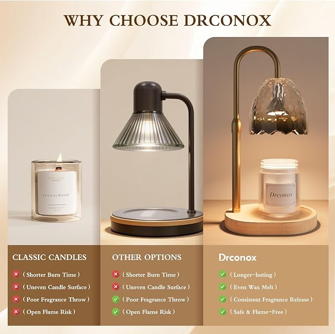 Candle Warmer Lamp with Timer Dimmable, Adjustable Height Wax Melt Warmer for Jar Candles, Birthday Gifts for Women, House Warming Gifts New Home Decor with 2 Bulbs, Gradient