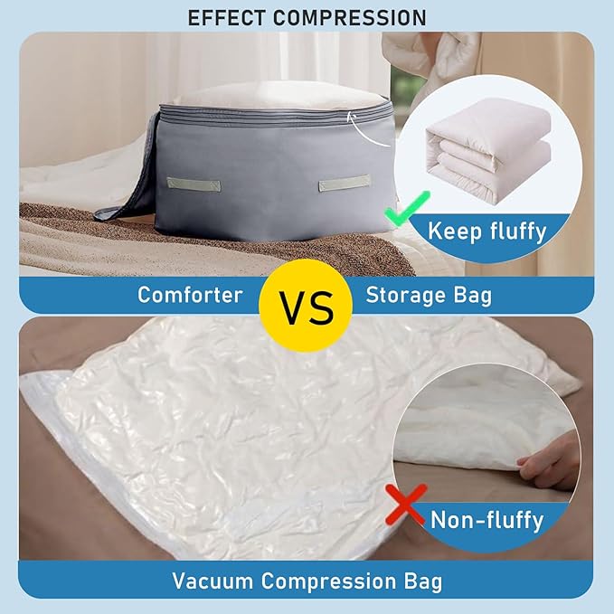 2PCS Comforter Storage Bag, 2-Layer Zipper Large Capacity Storage Bag, Ultra Space Saving Self Compression Storage Bags for Comforters, Clothes, Pillows, Duvet and Bedding Sets (Grey, Large)