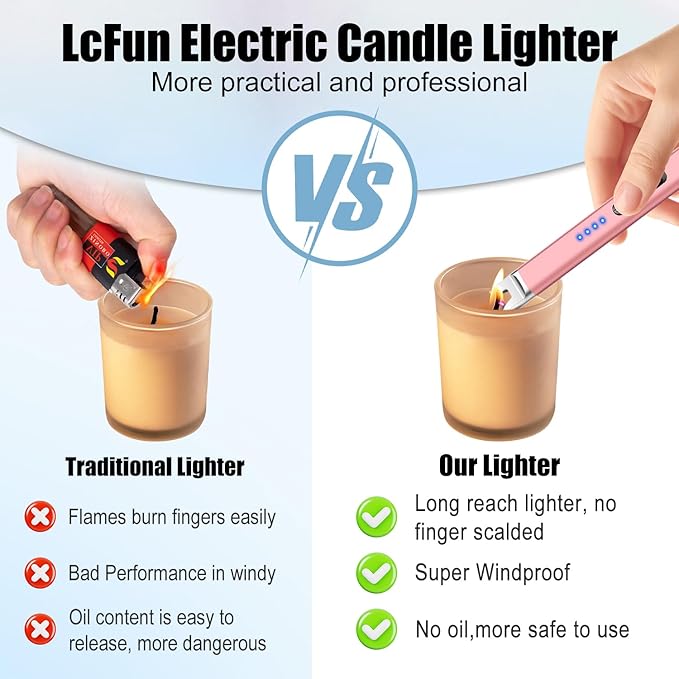 LcFun Candle Lighter Electric USB Rechargeable Plasma Arc Lighter with Safety Lock, Windproof Flameless Long Lighters for Candle, Grill, BBQ, Camping, Gas Stoves