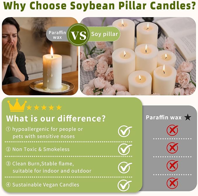 4 Pack Soy White Pillar Candles,Natural Soybean Pillar Candles,360 H Long Lasting Burning-Unscented,Dripless and Smokeless Rustic White Hand-Poured Candles Dinner Table,for Wedding,Home Decor 2.8x6in