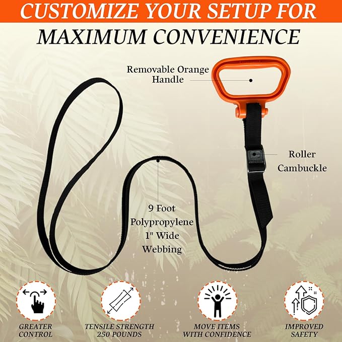 MULTUS - 2 Handle Moving Strap – Heavy Duty Carrying Strap for Boxes, Furniture, Beach Gear, Camping, Hunting, Sports Equipment, Tents, & Outdoor Hauling