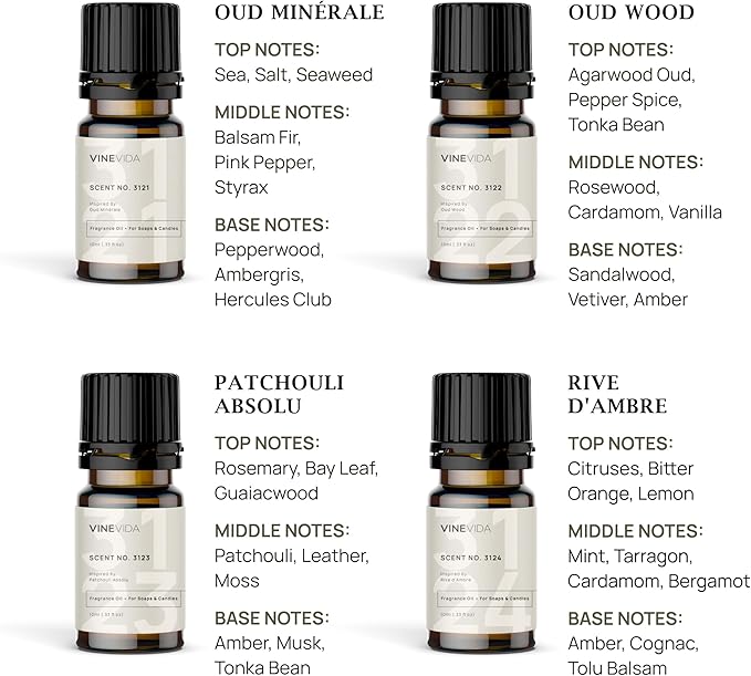 VINEVIDA [Set of 8] Rich Scents for Candle Making, Made in USA Candle Fragrance Oil, Soap Making Essential Oils, Diffuser Oil Scents