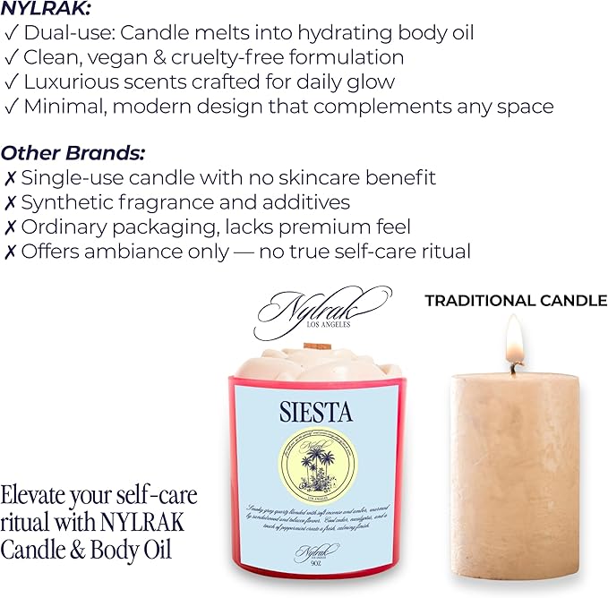 Body Oil Massage Candle | Melts into Skin Softening Warm Massage Oil - Natural Wood Wick - Soy & Coconut Wax – Sandalwood & Amber with Eucalyptus Notes – Self Care Gift (Siesta 9oz)